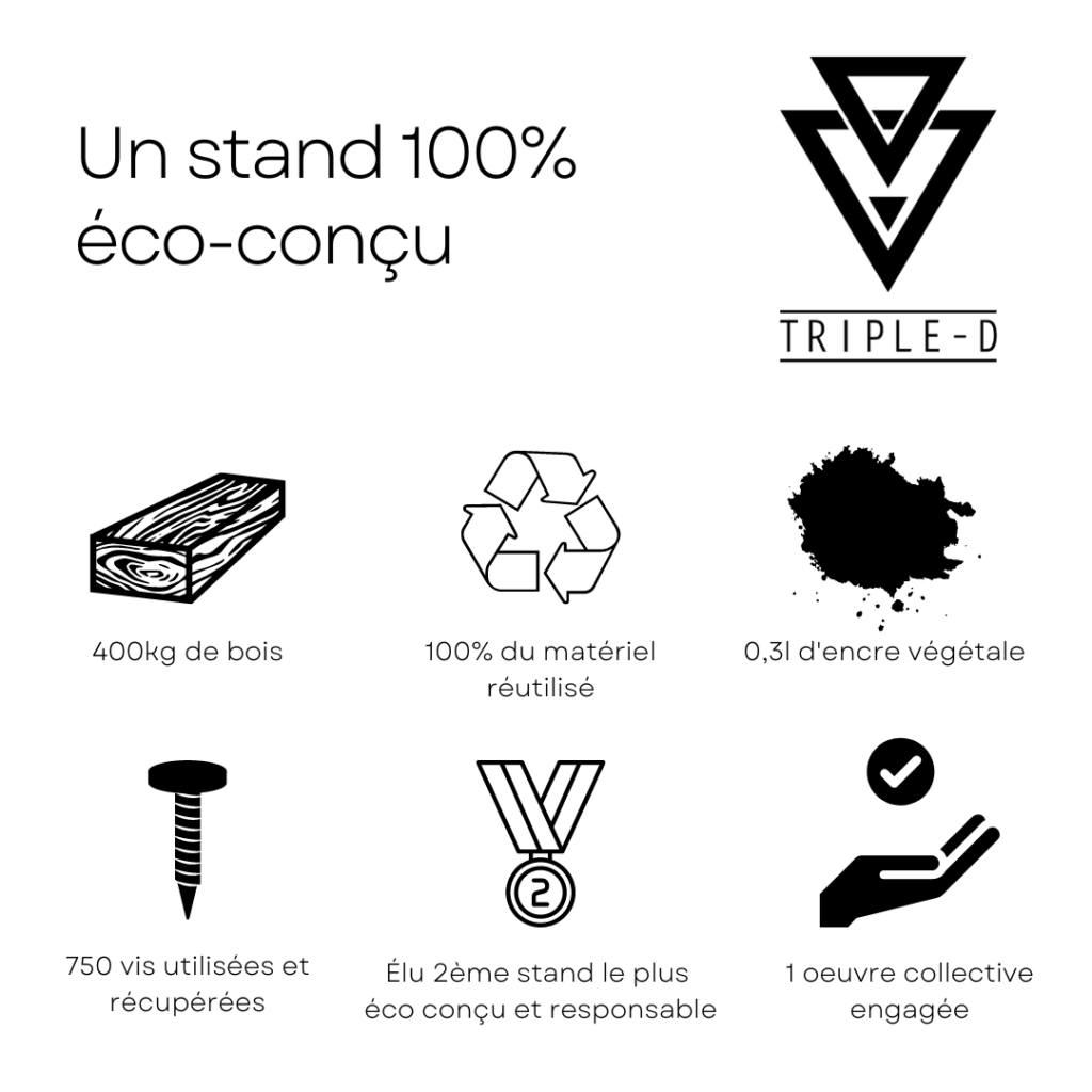 stand ecoresponsable rp global